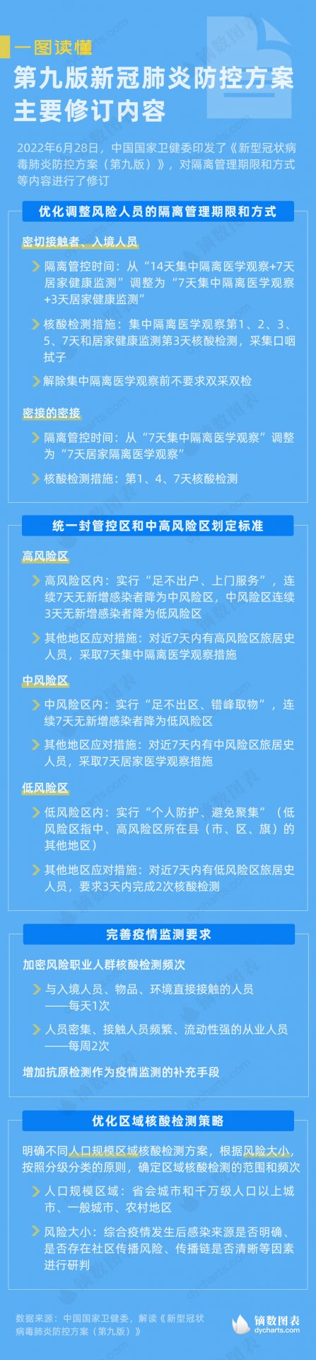 2025年全球VR与AR未来市场预测