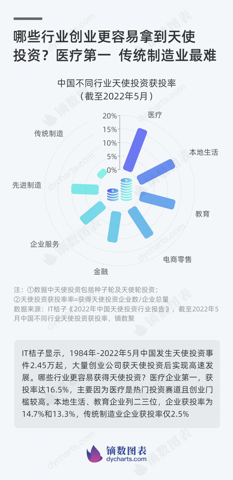 亚傅Web登入页面官方客服号