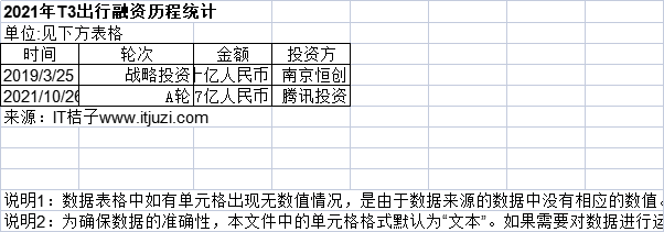 镝数官方小程序