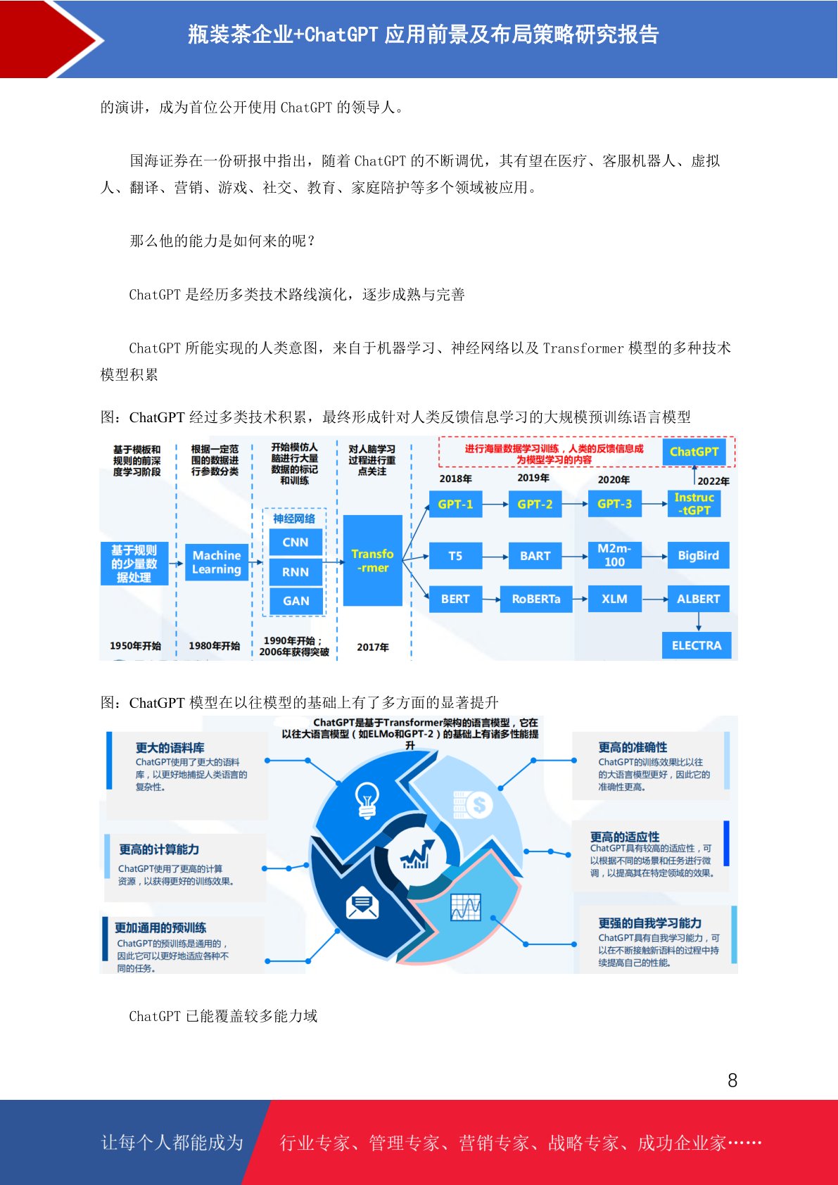 购买量已达单日上限