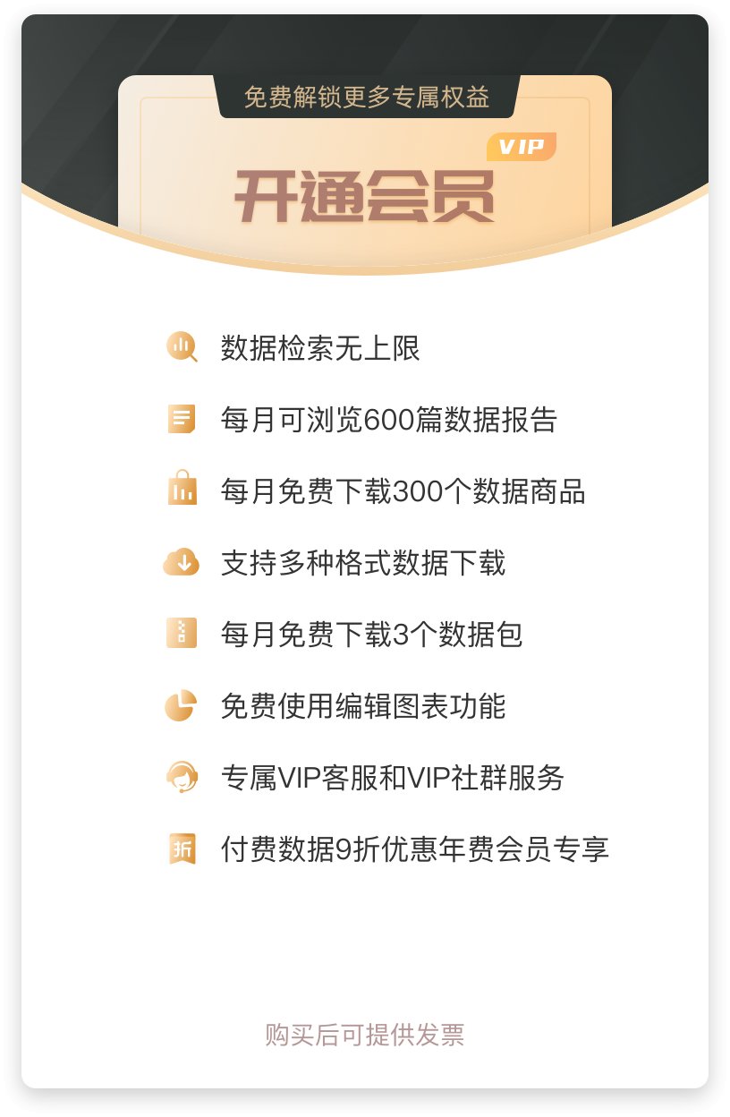 1970年-2030年中国汽车软件成